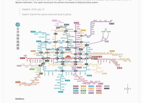 自然语言处理、计算机视觉、推荐系统、数据科学哪家强？