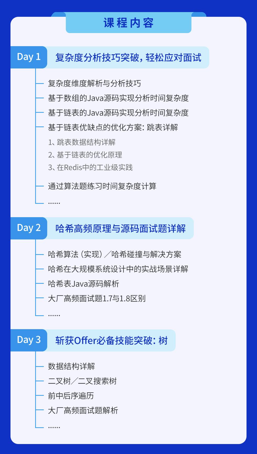 面试官问数据结构与算法是面试造火箭？