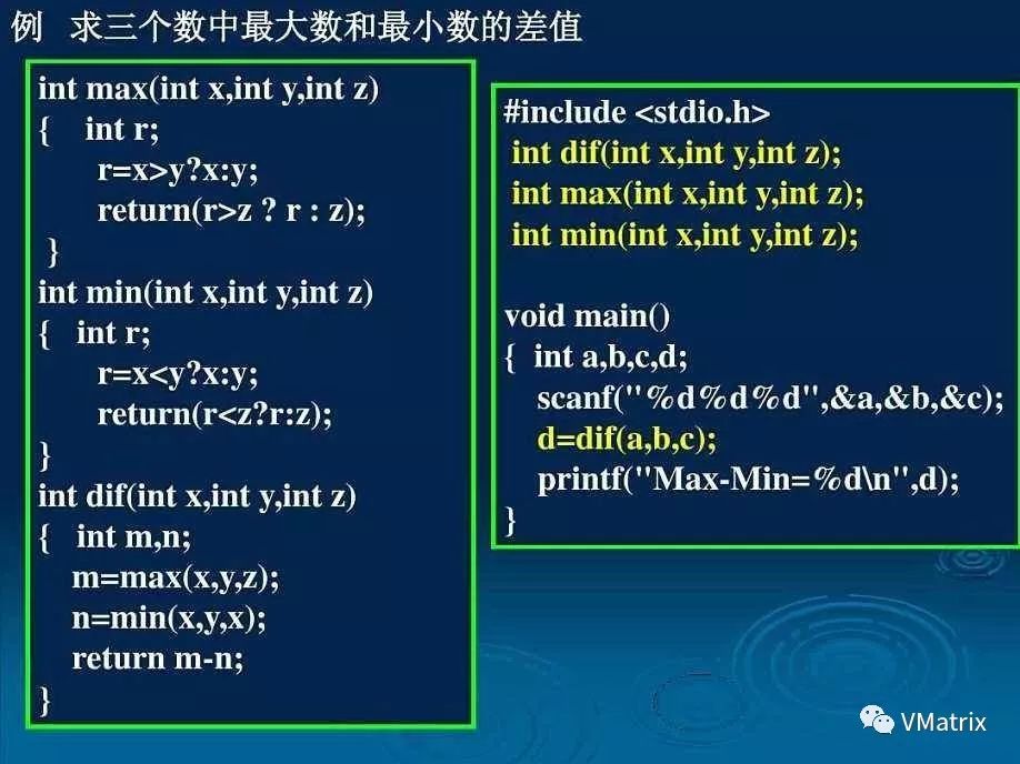 Matrix技术分享| Haskell与函数式编程简介