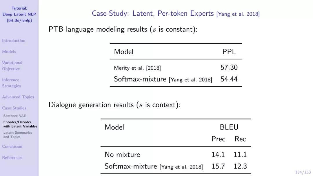 【EMNLP干货】自然语言中的深度隐变量模型（附211页PDF下载）