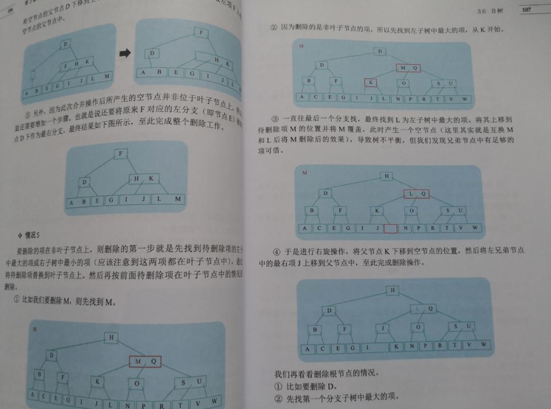 送三本《图解数据结构与算法》