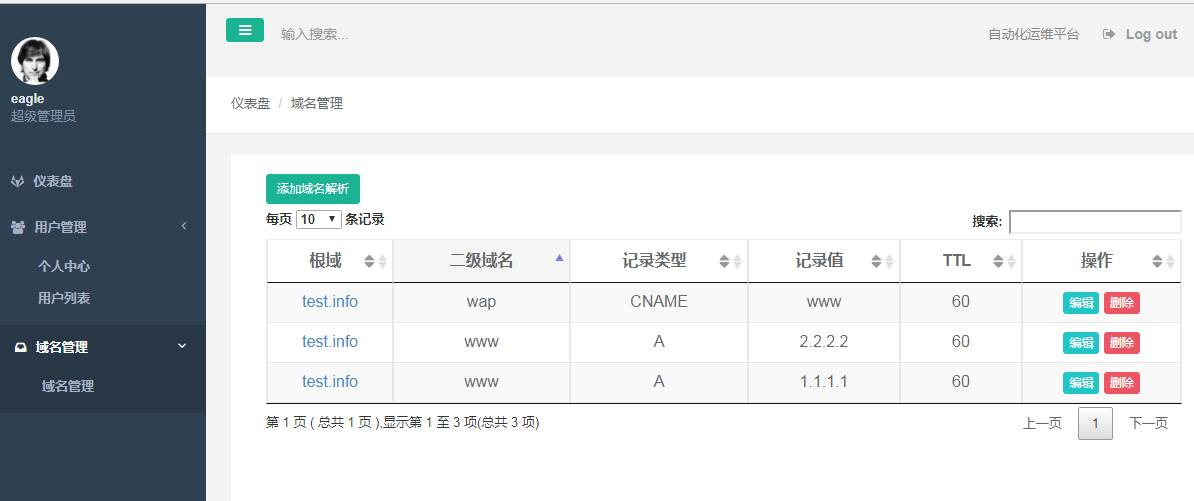 Flask Bind-DLZ + Mysql DNS 管理平台