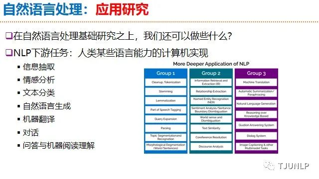 人工智能皇冠上的明珠：自然语言处理简介、最新进展、未来趋势