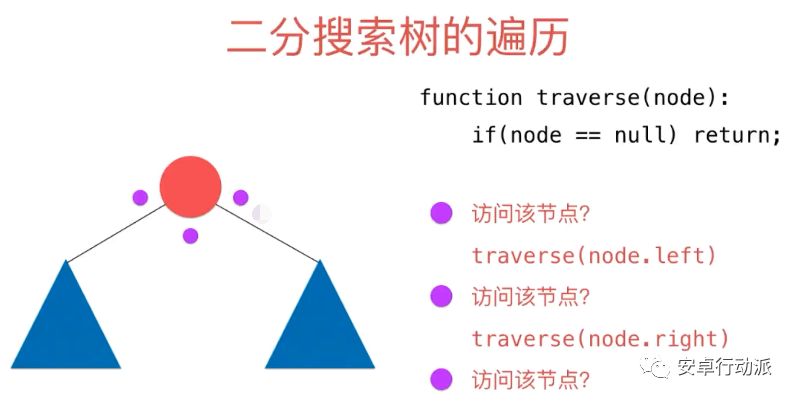 数据结构学习总结（二）