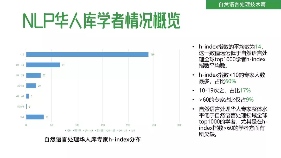 清华发布50页PPT《2018自然语言处理研究报告》（附下载）