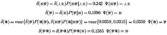 自然语言处理(1)之聊一聊分词原理