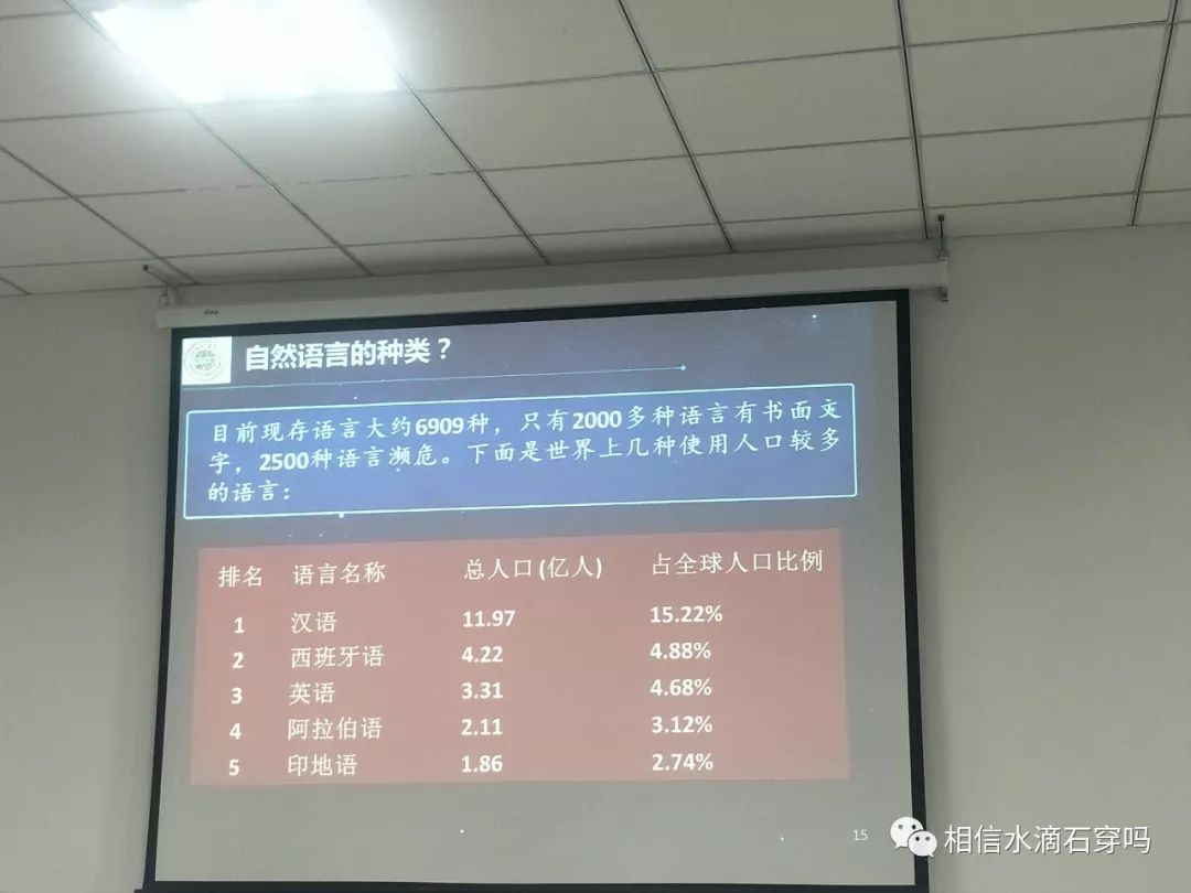 听了一场报告会：人工智能时代的自然语言的处理