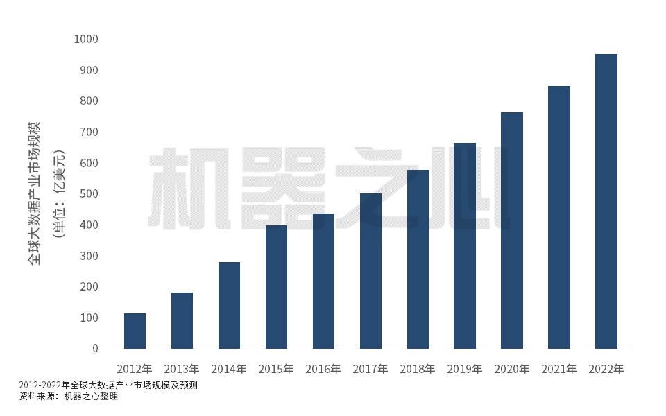 趋势嗅探，舆情分析，自然语言处理助力互联网指数的发展应用