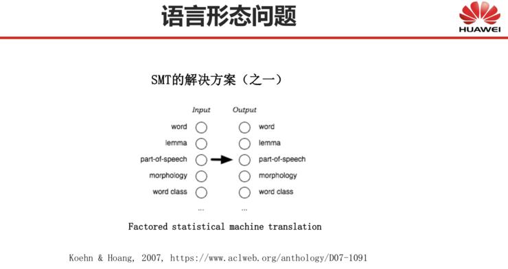 深度 | 刘群：基于深度学习的自然语言处理，边界在哪里？