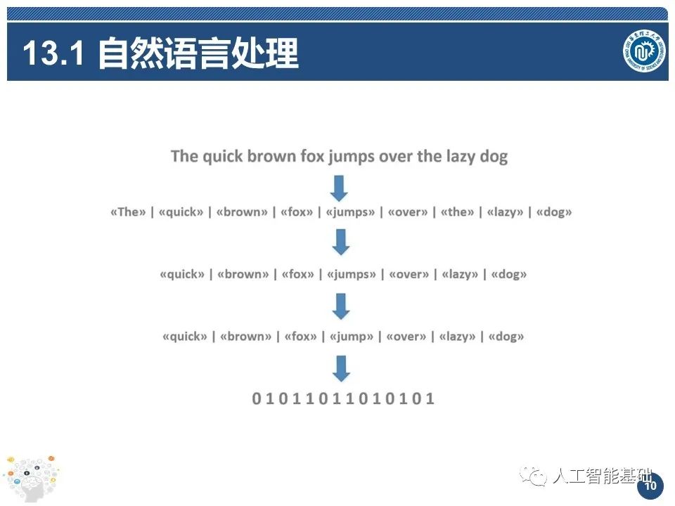 人工智能基础(13)-自然语言处理