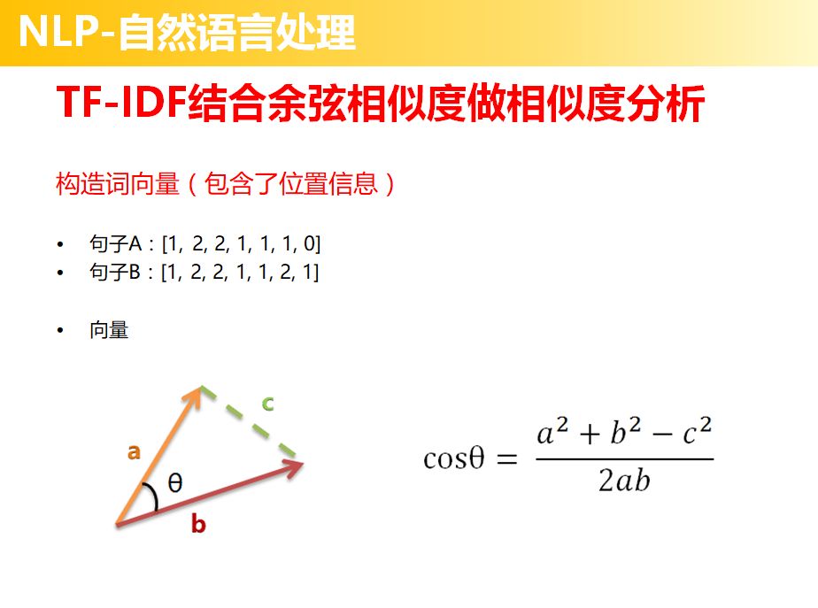 分享整理的数据分析、自然语言处理学习路线PPT