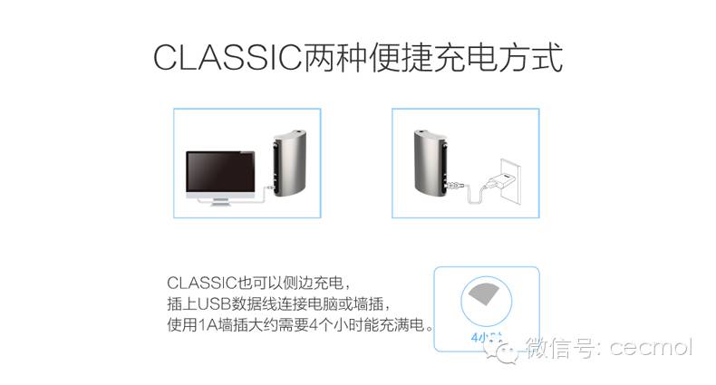 欧凡尔最新推出的VAPORFLASK CLASSIC温控设备