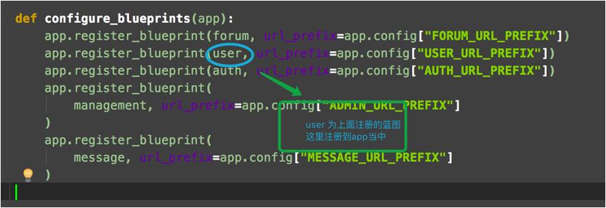 一线Python运维开发带你秒懂Flask框架