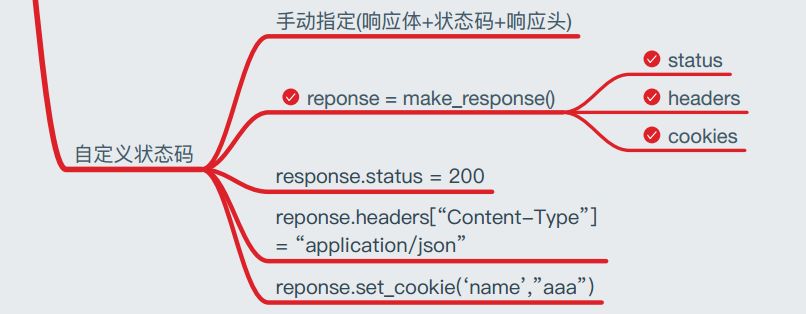 flask框架总结