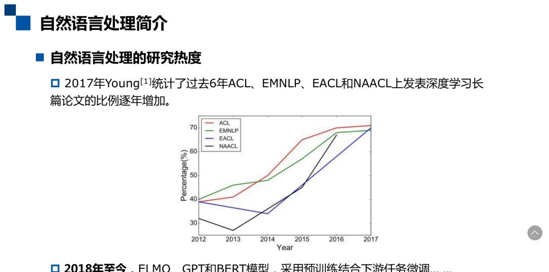 自然语言处理方法概述