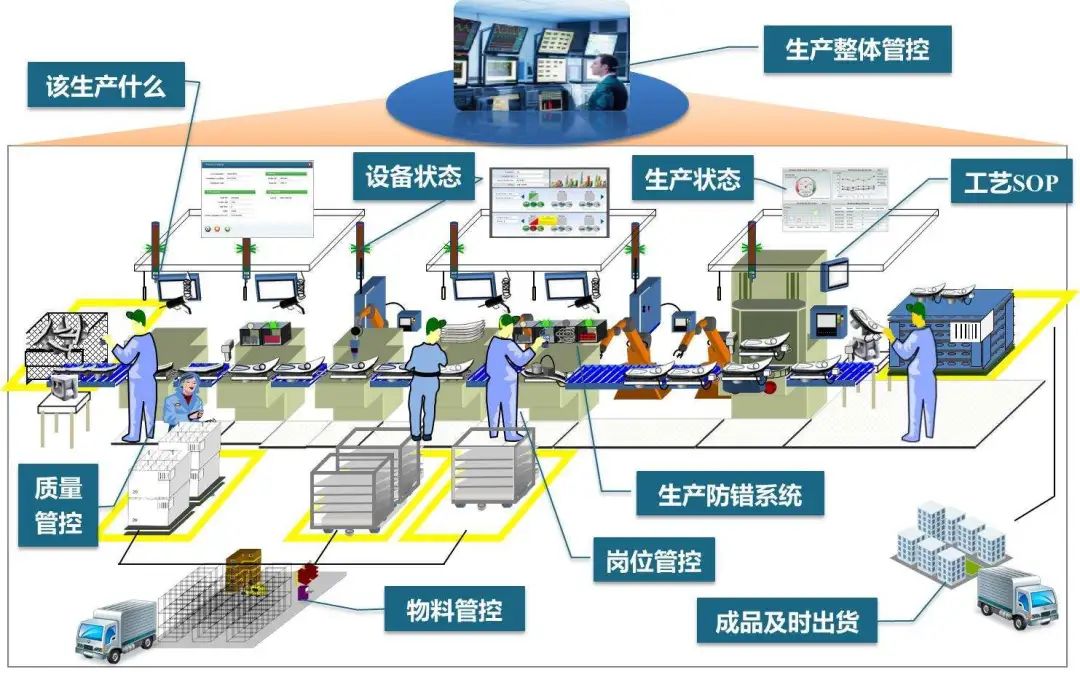 【深度】大数据结构化与数据驱动的复杂系统维修决策