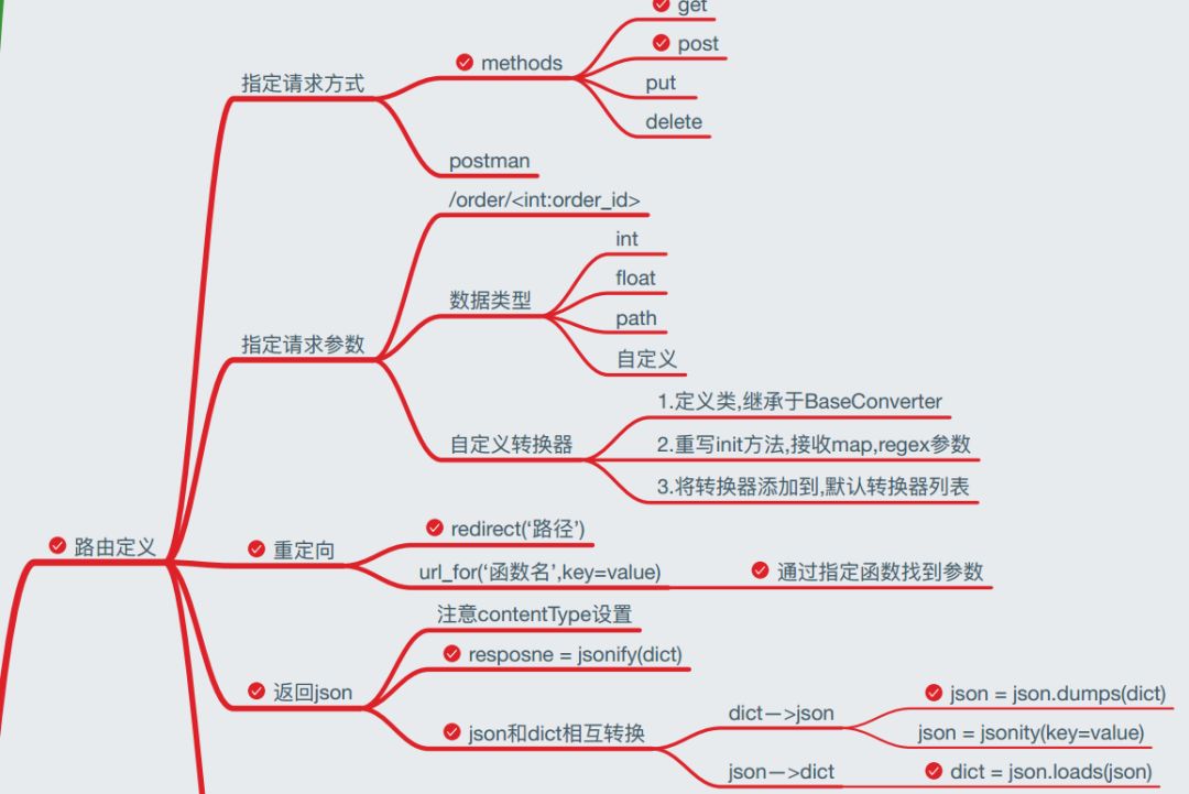 flask框架总结