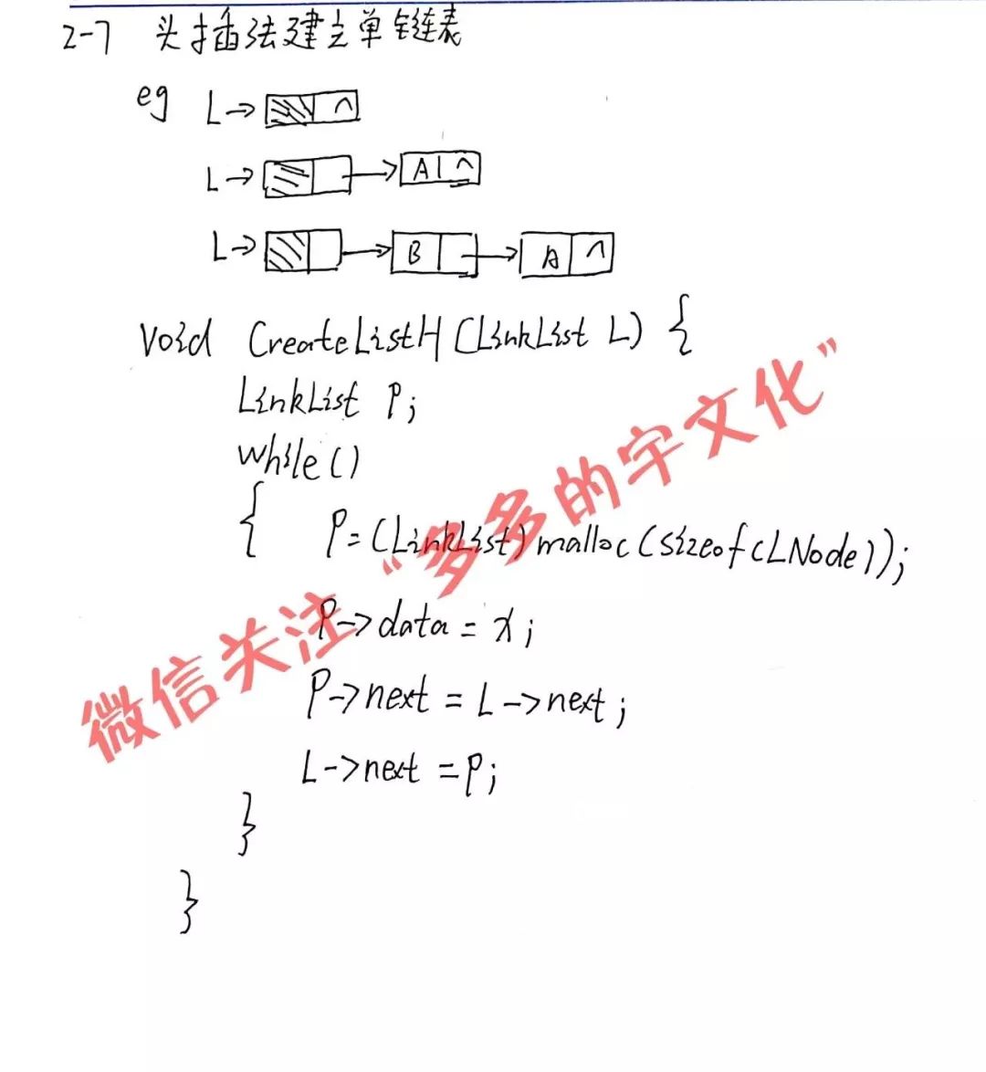 数据结构期末复习重点整理