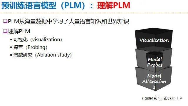 人工智能皇冠上的明珠：自然语言处理简介、最新进展、未来趋势