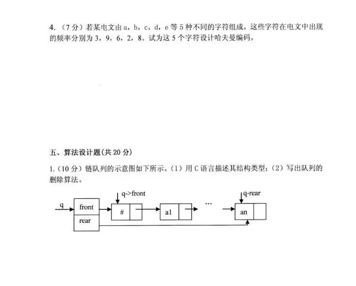 数据结构测试卷！80%真题难度！！快上车！！！