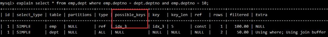 MySQL优化必备之执行计划explain，索引基本知识，索引数据结构推演