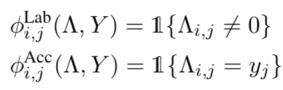 ACL 2018｜斯坦福大学：用自然语言解释训练分类器