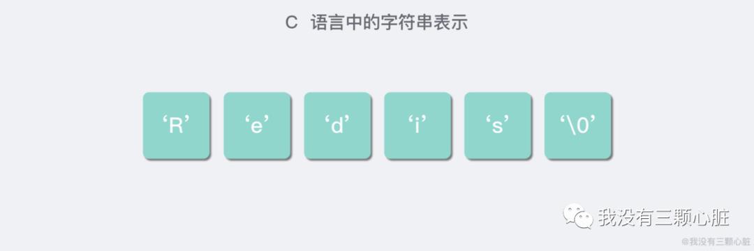 Redis详细介绍：5种基本数据结构