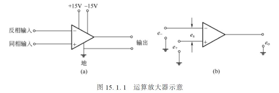 （七）|Flask Web开发-用户认证