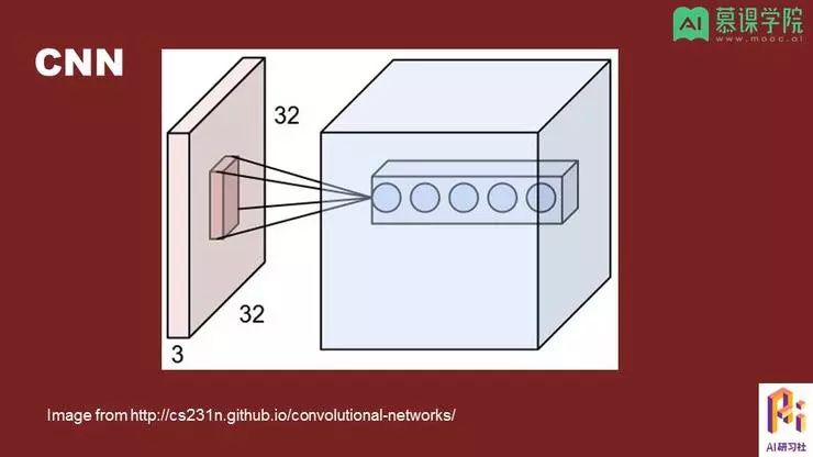 孔晓泉：自然语言处理应用和前沿技术回顾