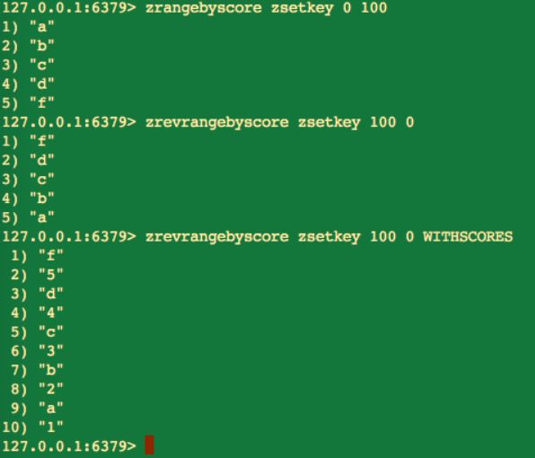 Redis 避不开的五种数据结构