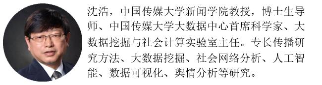 自然语言处理 | 通过影片查看示例简单了解NLP中的文本分类