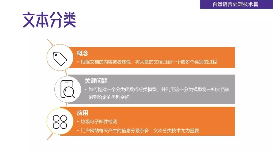 清华发布50页PPT《2018自然语言处理研究报告》（附下载）