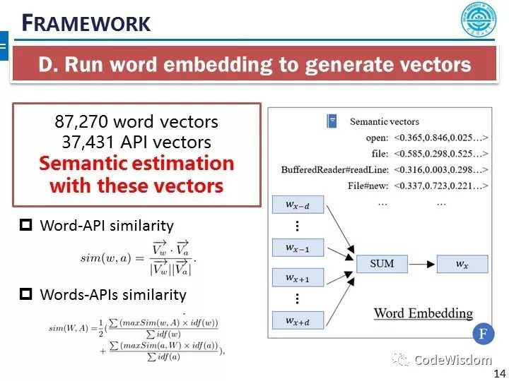 Word2API: 自然语言单词与程序API的统一低维表示技术