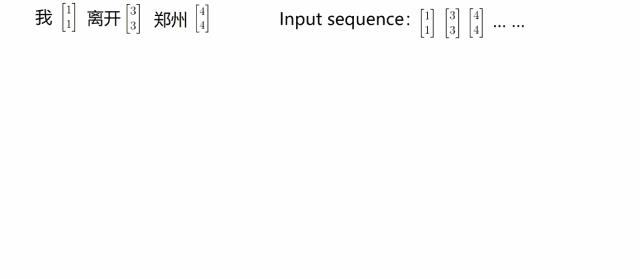 简述自然语言处理中的RNN、Seq2Seq与Attention