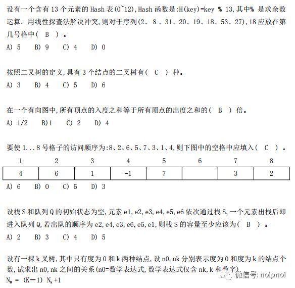 NOIP2018初赛复习(4)-数据结构与算法