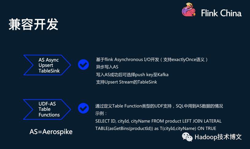 基于 Flink 的实时特征平台在携程的应用