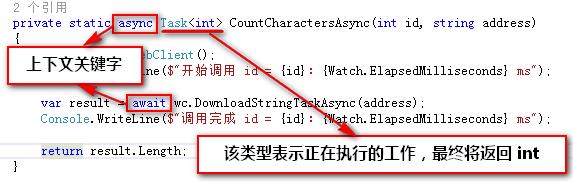 走进异步编程的世界接触 ：async/await