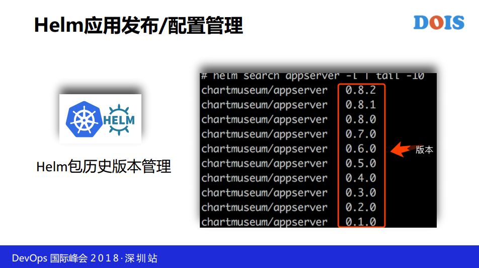 快手基于 Kubernetes 与 Istio 的容器云落地实践