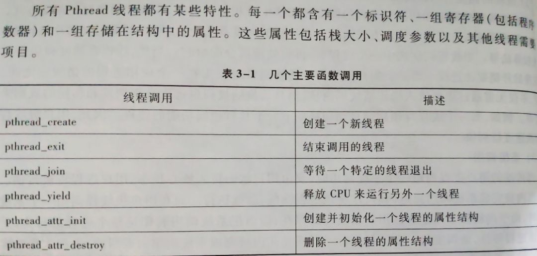 操作系统原理-进程线程模型、并发与同步