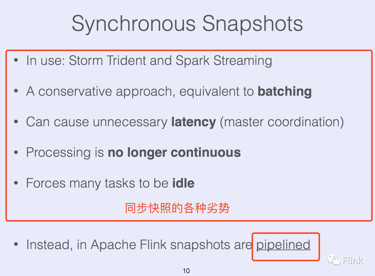 State Management in Apache Flink®