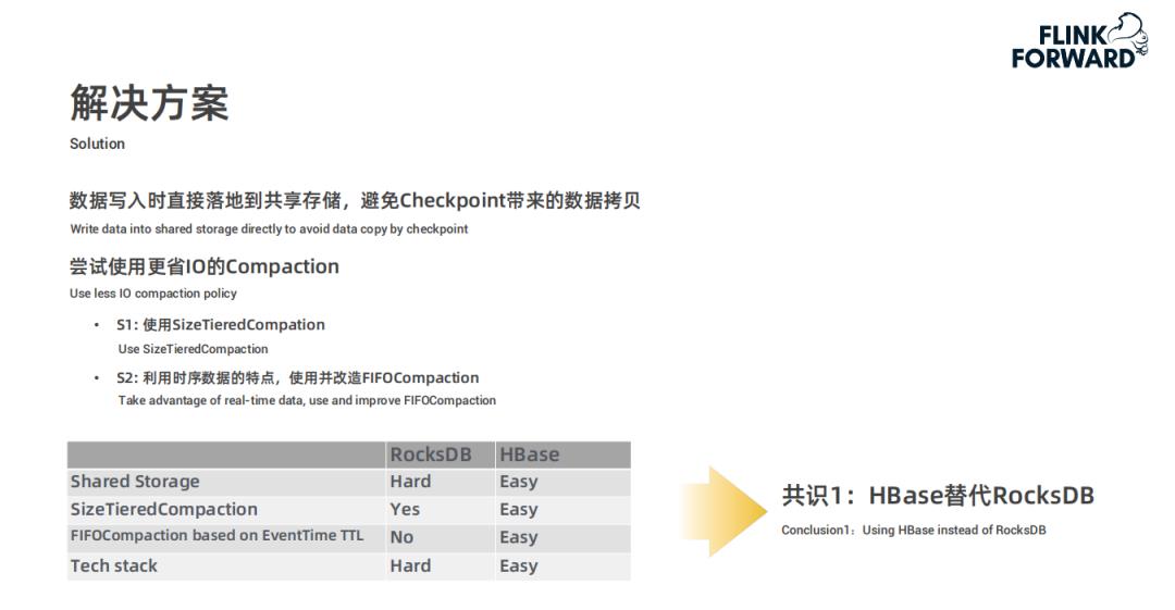 Flink 在快手实时多维分析场景的应用