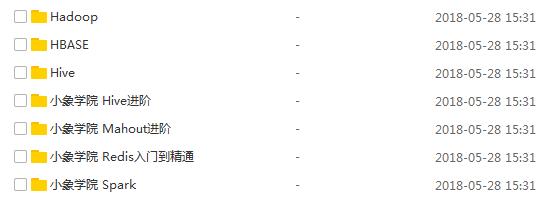200G大数据学习资料合集！Hadoop、Spark、HBASE、Hive、Redis等全都有