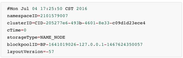 最详细的 Hadoop 入门教程