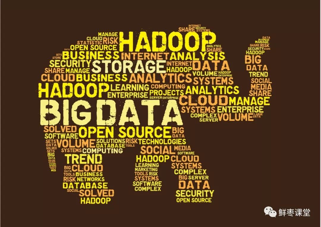 深入浅出大数据：到底什么是Hadoop？