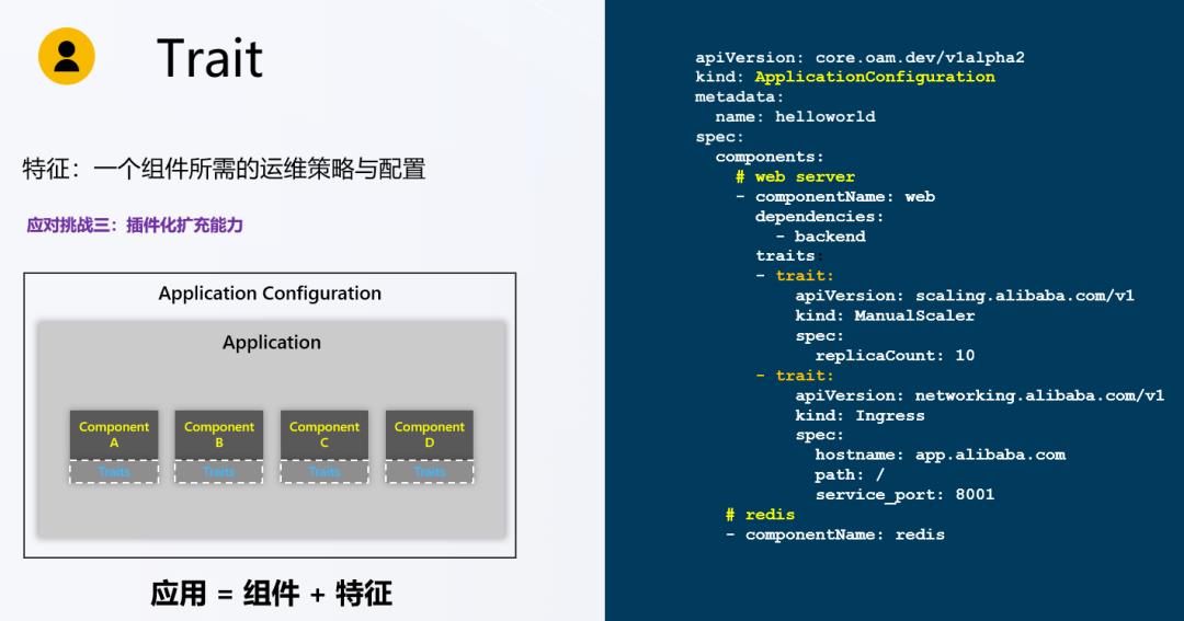 如何基于K8s构建下一代DevOps平台？