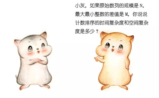 云漫圈 | 计数排序，你真的了解么？