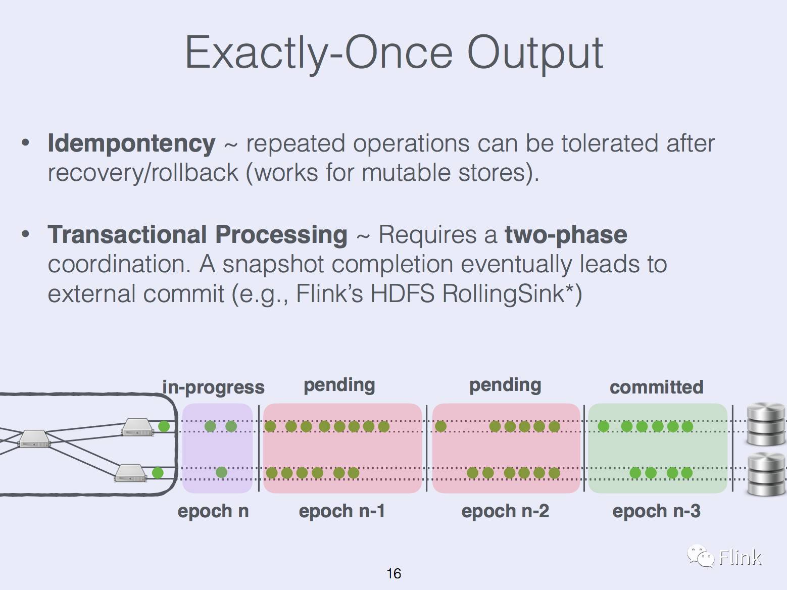 State Management in Apache Flink®