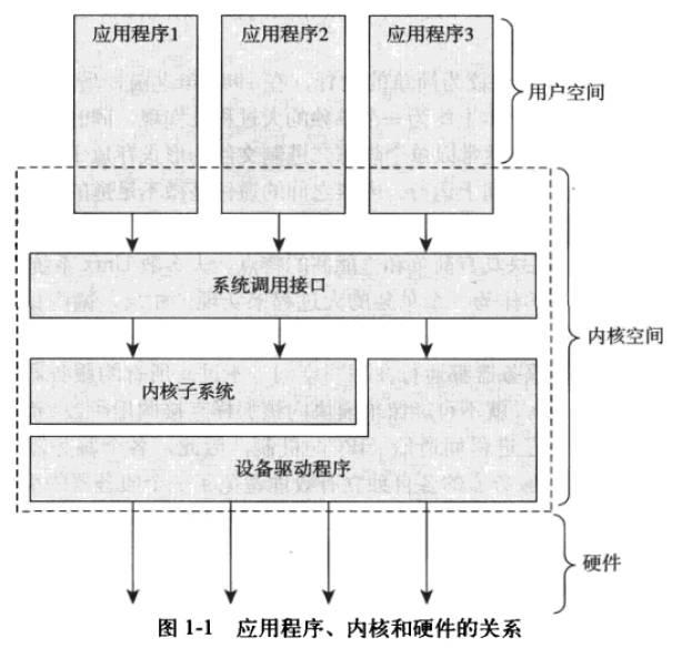 JS 魔法堂丨深究 JS 异步编程模型