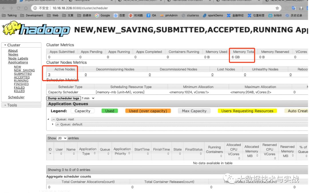 Hadoop3.1.0 HA(hdfs+yarn) 集群模式-下