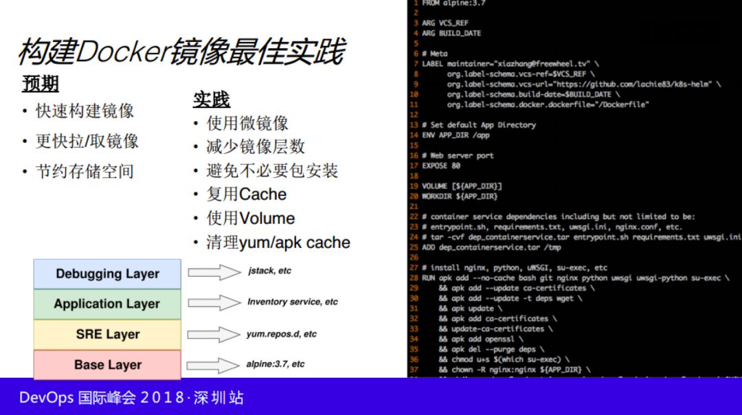 快手基于 Kubernetes 与 Istio 的容器云落地实践